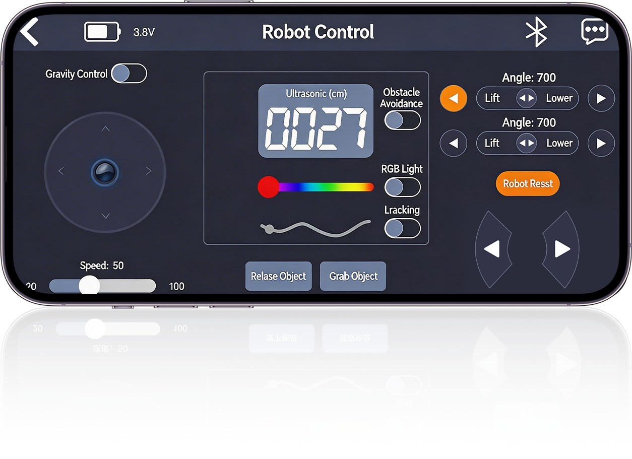 Professional Control Interface