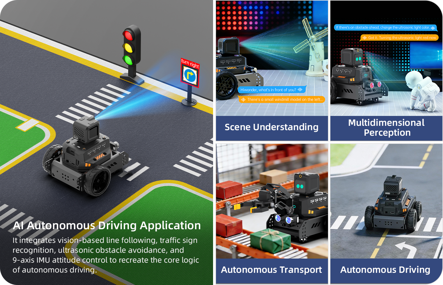 Multimodal AI Interaction