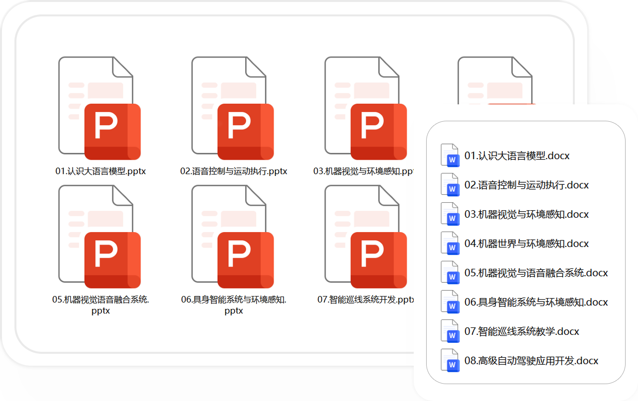 Teacher Slides & Lesson Plans