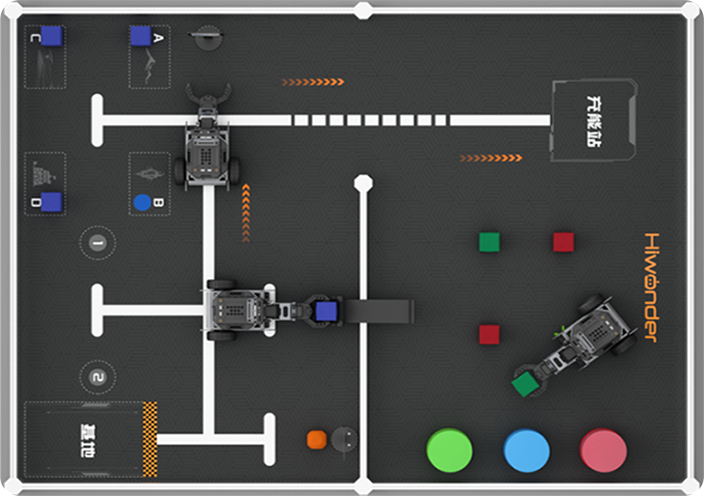 Schematic diagram of the competition plan