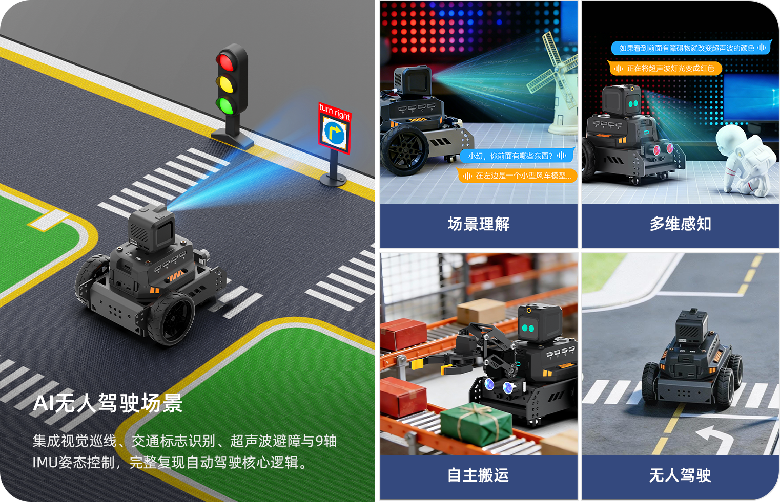 Multimodal AI Interaction