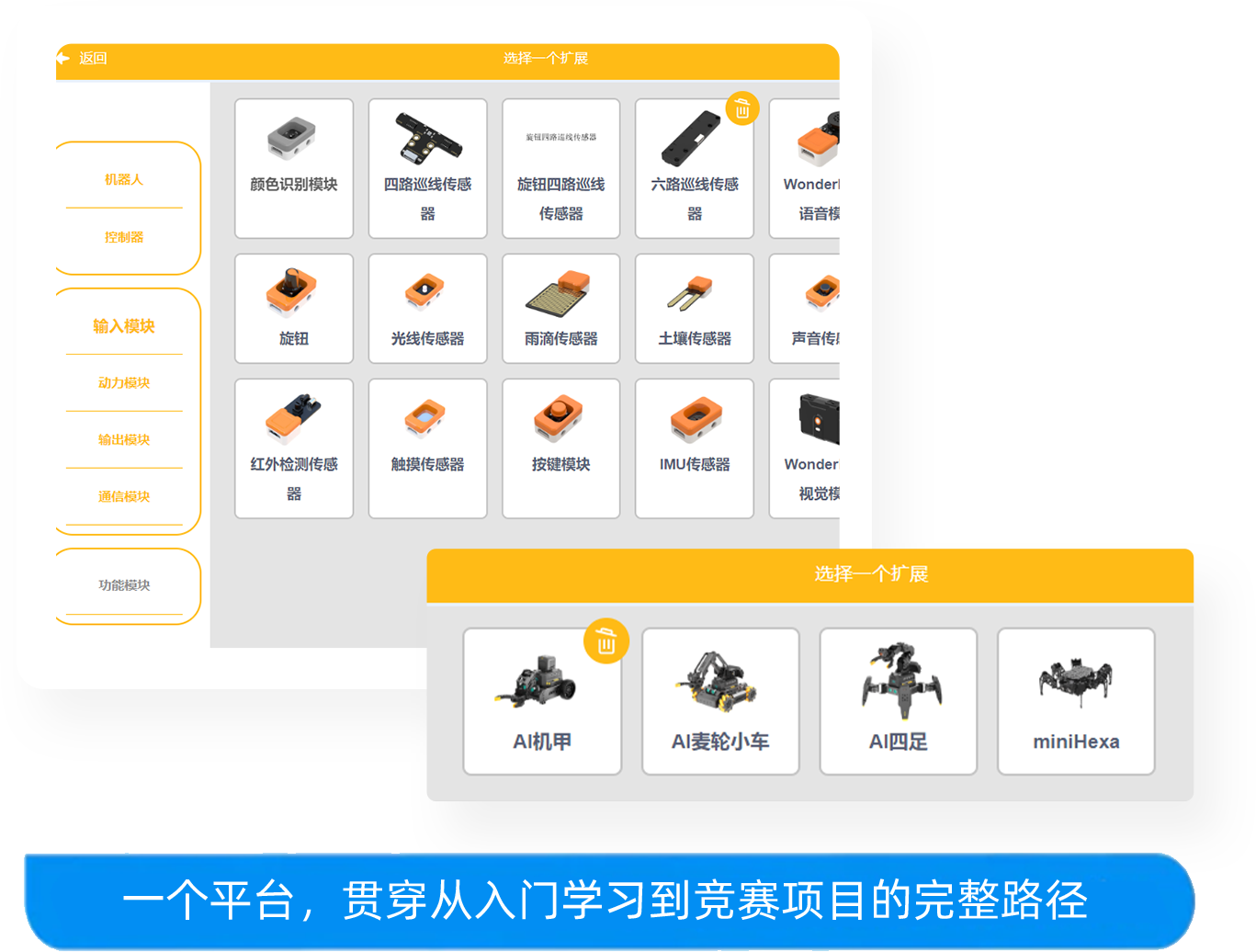 Image of dual-core intelligent control product