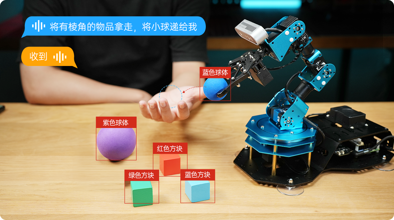 三维分拣