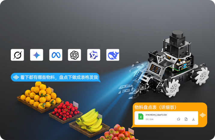 AI大模型 与 OpenClaw智能体