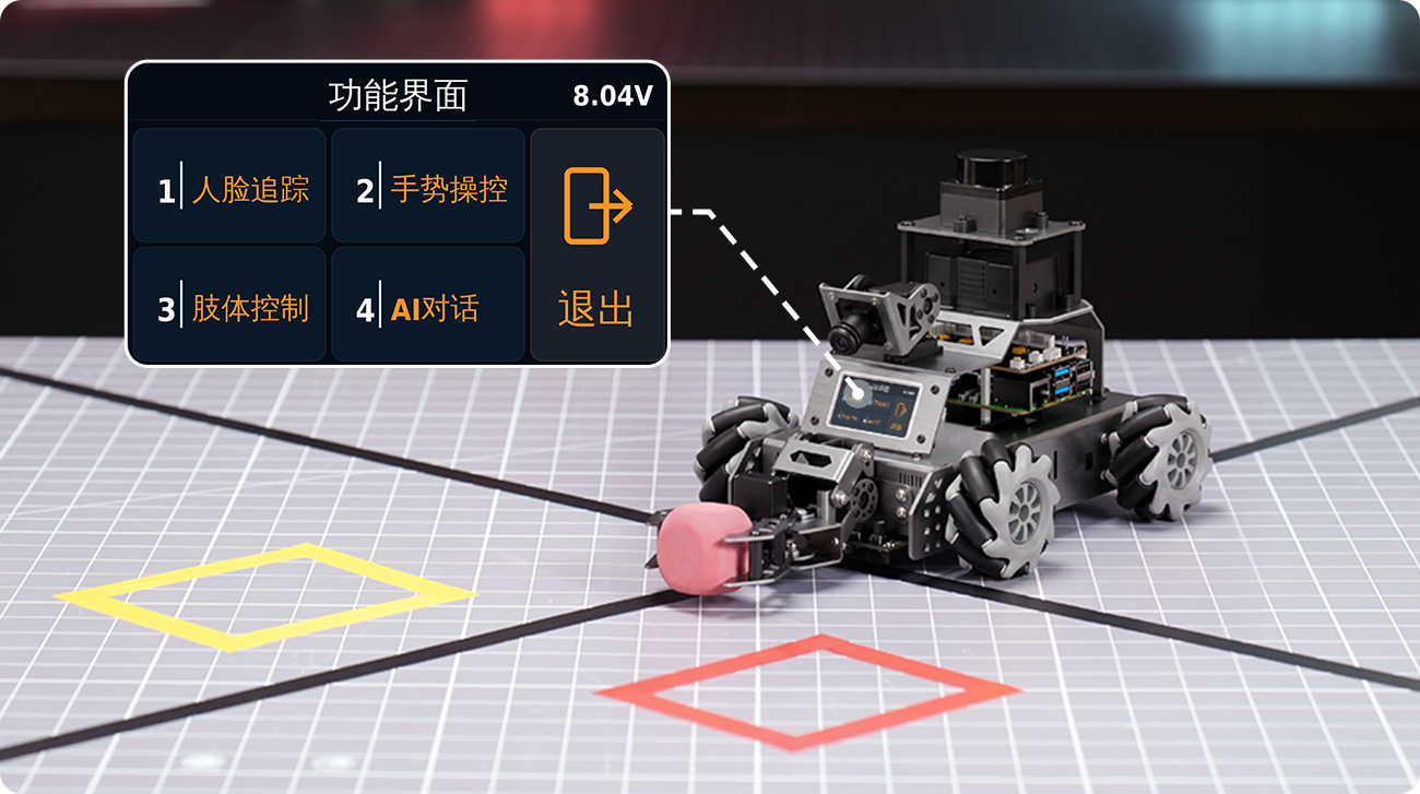 预设AI交互