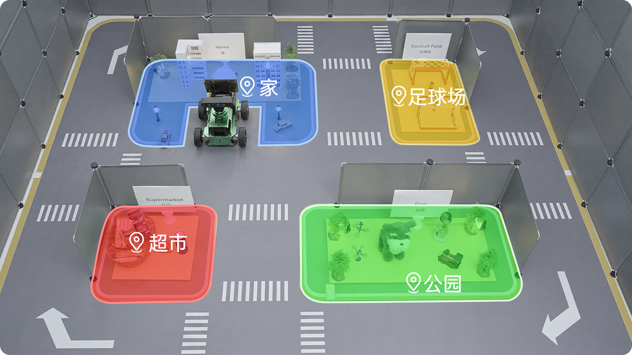 OpenClaw 自动拆解任务