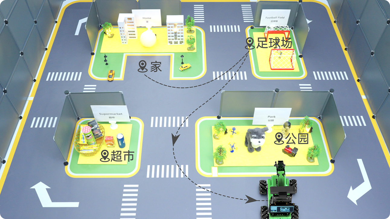 OpenClaw 场景理解