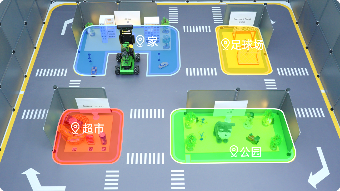 OpenClaw 自动拆解任务