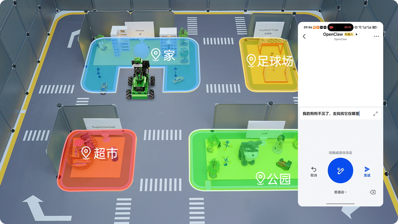 自动拆解任务