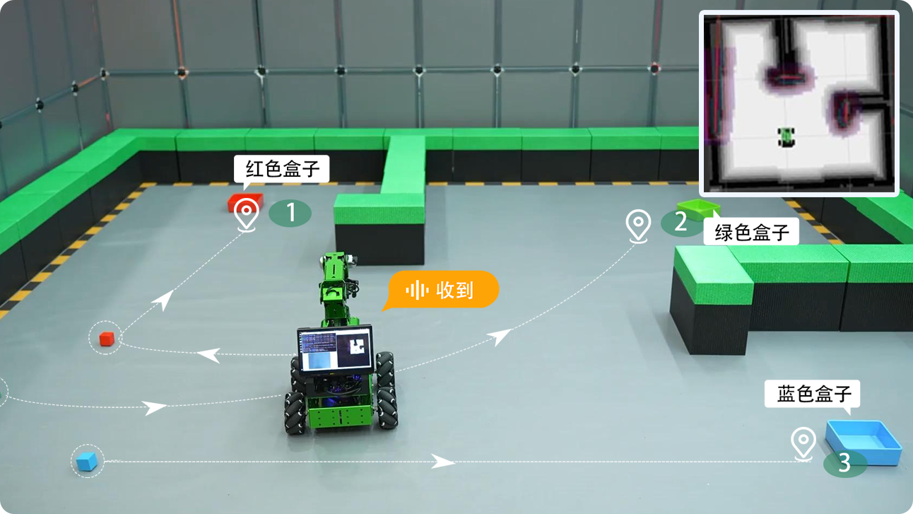 融合多模态AI大模型