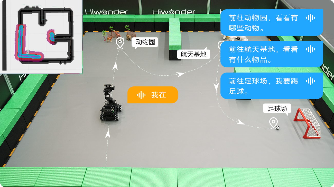 智能导航
