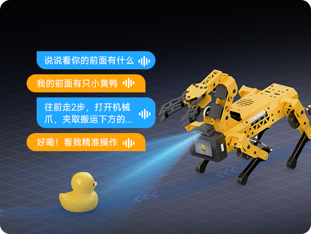 手眼协同