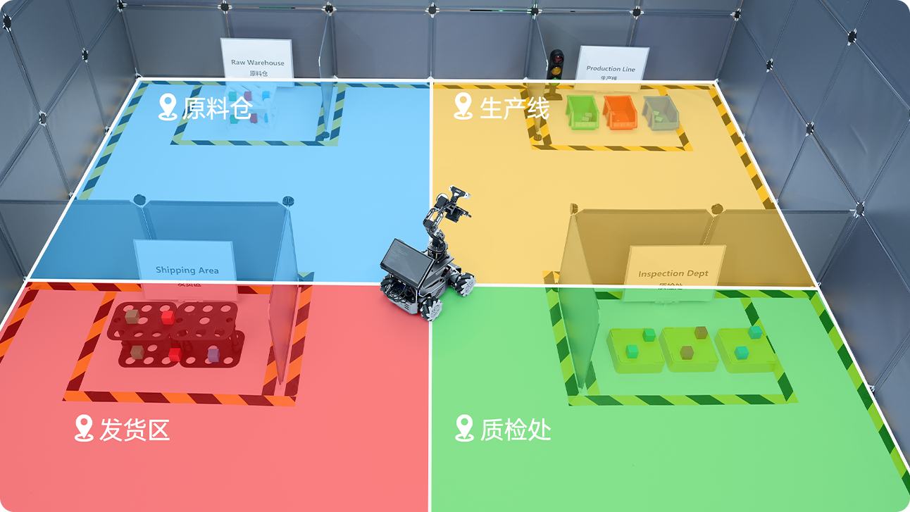 自动拆解任务