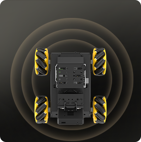 miniAuto搭载全向移动麦克纳姆轮底盘